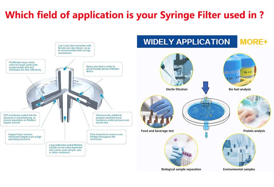 for Lab Biologix Sterile High hplc filter